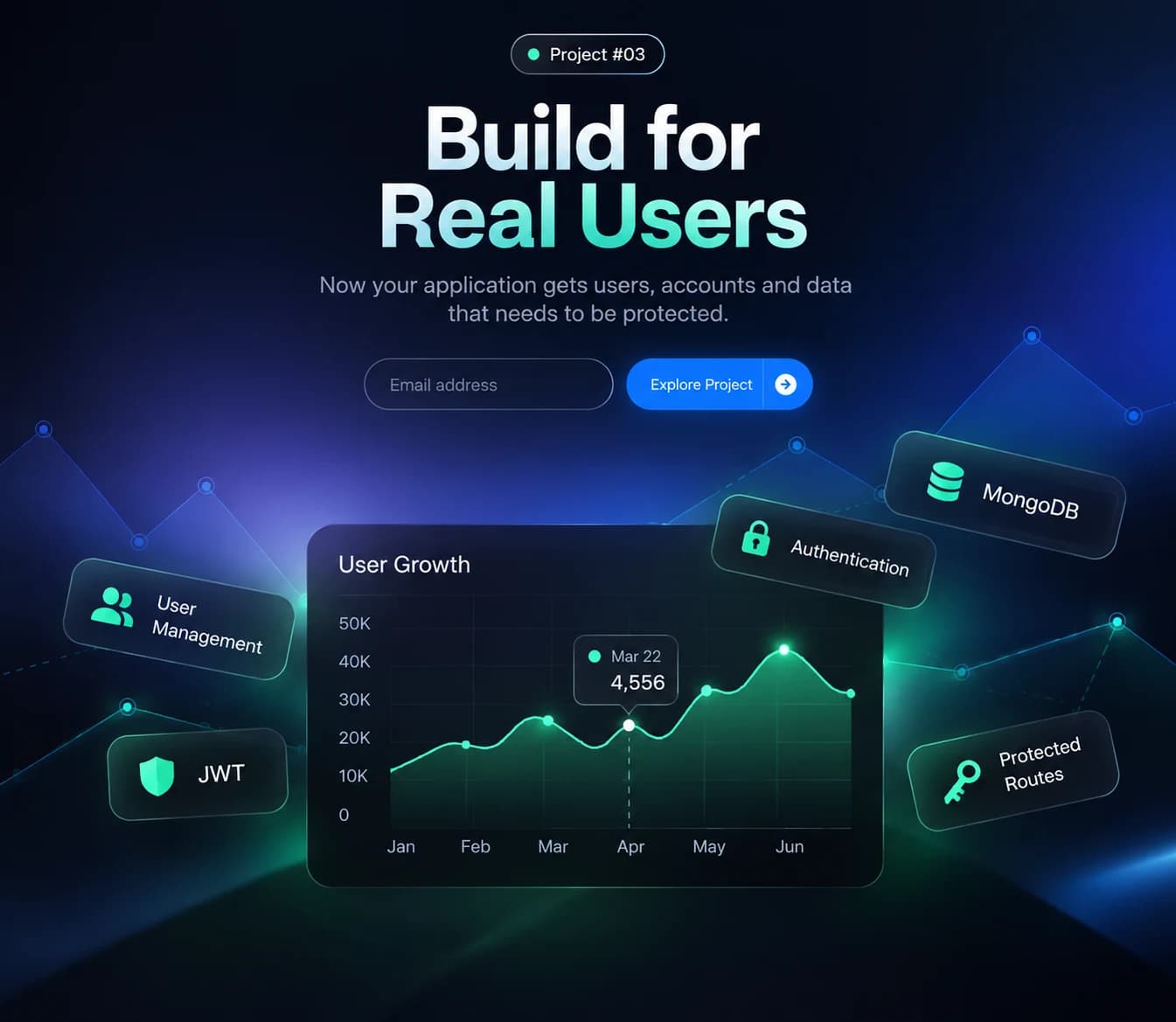 User Management System screenshot